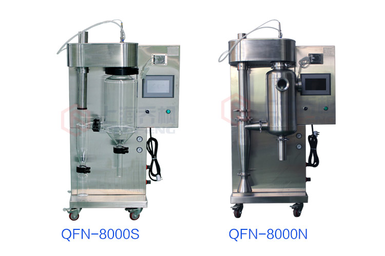噴霧干燥機(jī)的主要部件分為哪些組成？